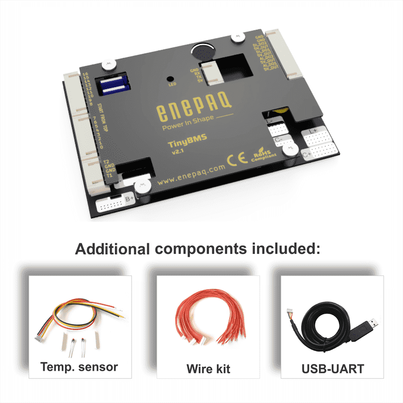 Battery Management System 30A for Li-Ion, LiFePO4 chemistries Smart BMS. 13s 48V, 10s 36V, 16s 48V, 7s 24V BMS, Battery Monitoring and Control System CE Certified and Produced in EU