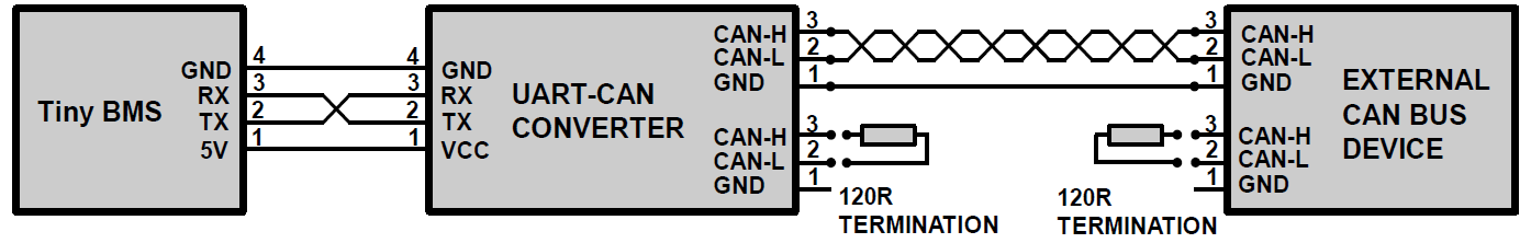 UART to CAN converter connection diagram Battery Management System (BMS) For Prototype And Industrial Applications 30A BMS, 150A BMS, 750A BMS