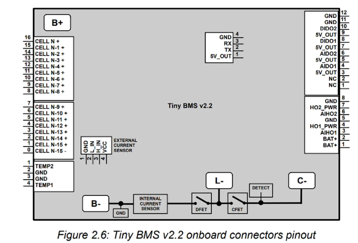 Explanation Scheme